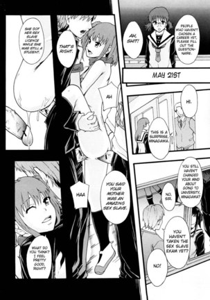 Sex Slave System Chronicle - Chapter 3 Page #12