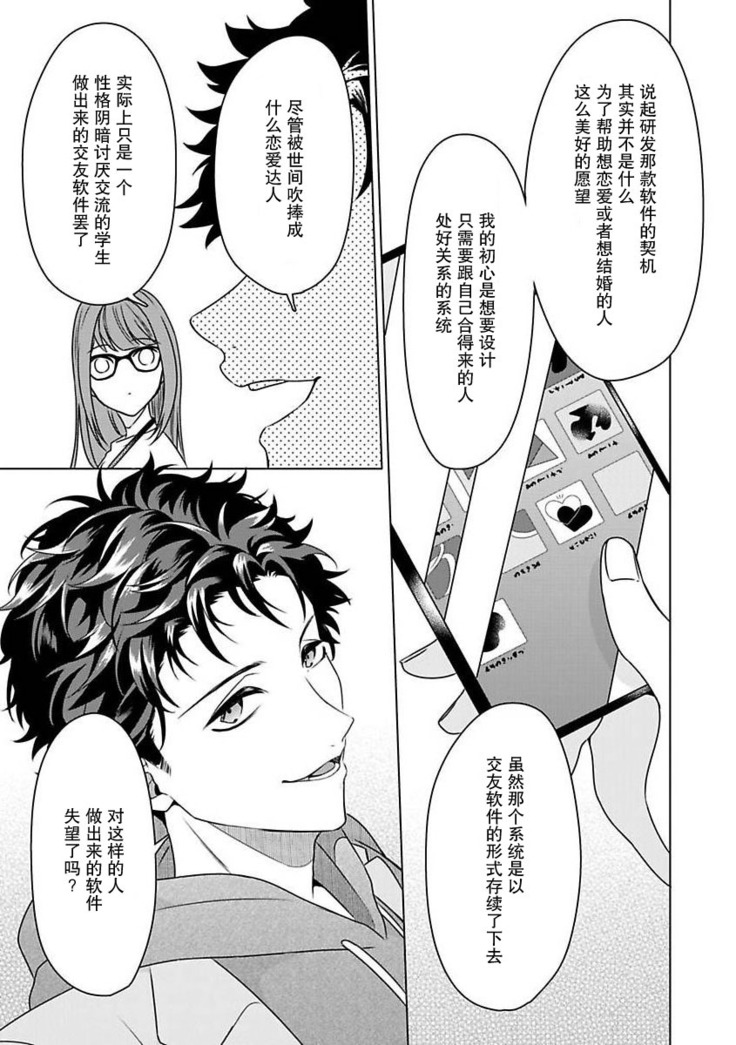 Yuunou Engineer ni wa Ura no Kao ga Aru Watashi o Kaihatsu suru Dekiai Step | 能干程序员隐藏的一面 把我“开发”的溺爱步骤 1-6
