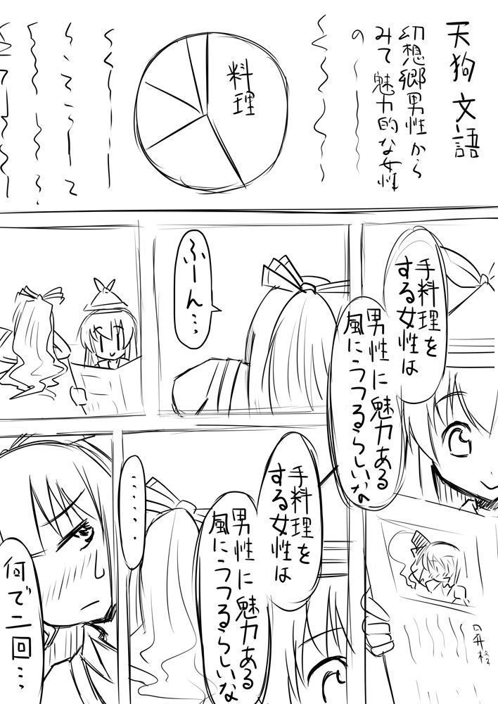 先生…○○○がしたいです。