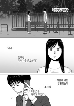 Karami Zakari vol. 3 [Korean] 들끓던 무렵에 3 - Page 146