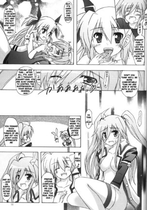 Seiou-sama no ViVid na Itazura - Page 8
