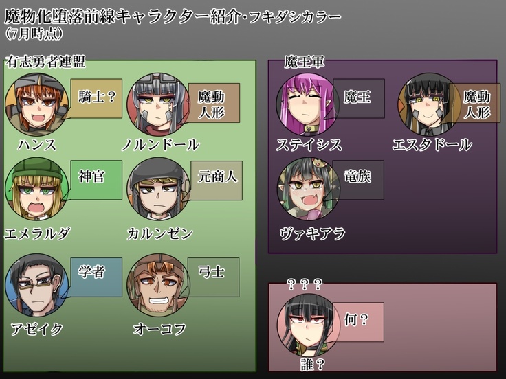 Mamono-ka daraku zensen-continue