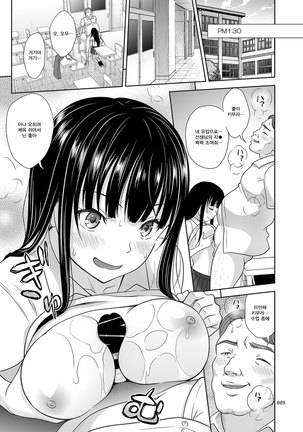 Yuna-chan no Ichinichi - Page 8