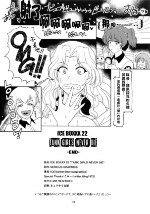 ICE BOXXX 22 TANK GIRLS NEVER DIE （Chinese） Page #26