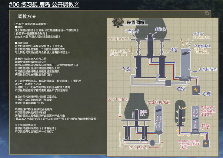 練習艦 鹿島 尋問調書