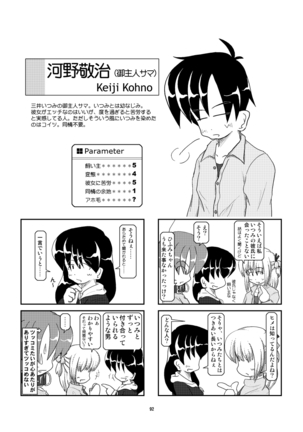 Kubiwa Diary Sousyuu Hen Page #85