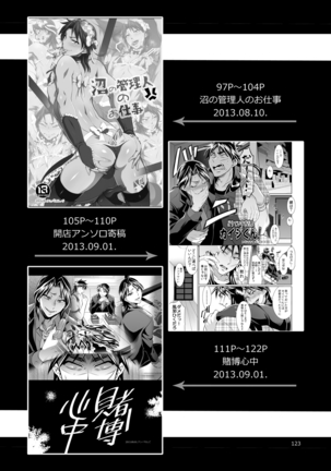 Ichijou Tenchou no Seiheki Kaisuu Page #122