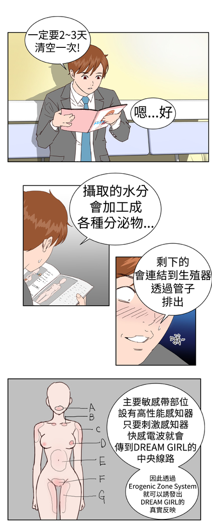 Dream Girl Ch.1~4 中文