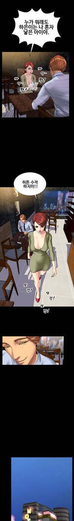 My Wives Ch.1-34