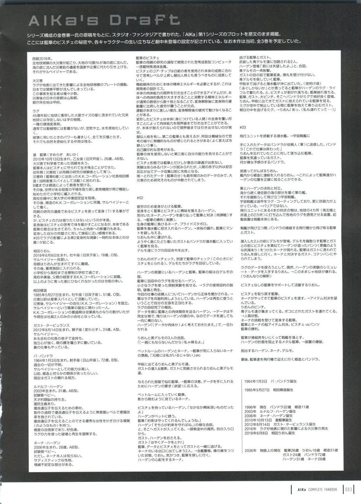 Aika Complete Fanbook