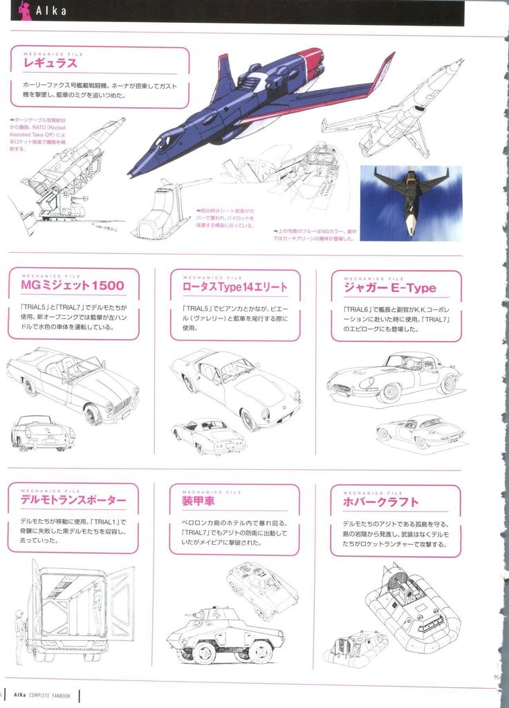Aika Complete Fanbook
