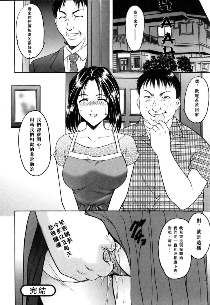 Kanojo no Himitsu ~Welcome to Mother-in-Law~ (decensored)