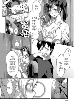 Junai Practice - The Practice Of Charming Love | 윤애 프랙티스 - Page 8