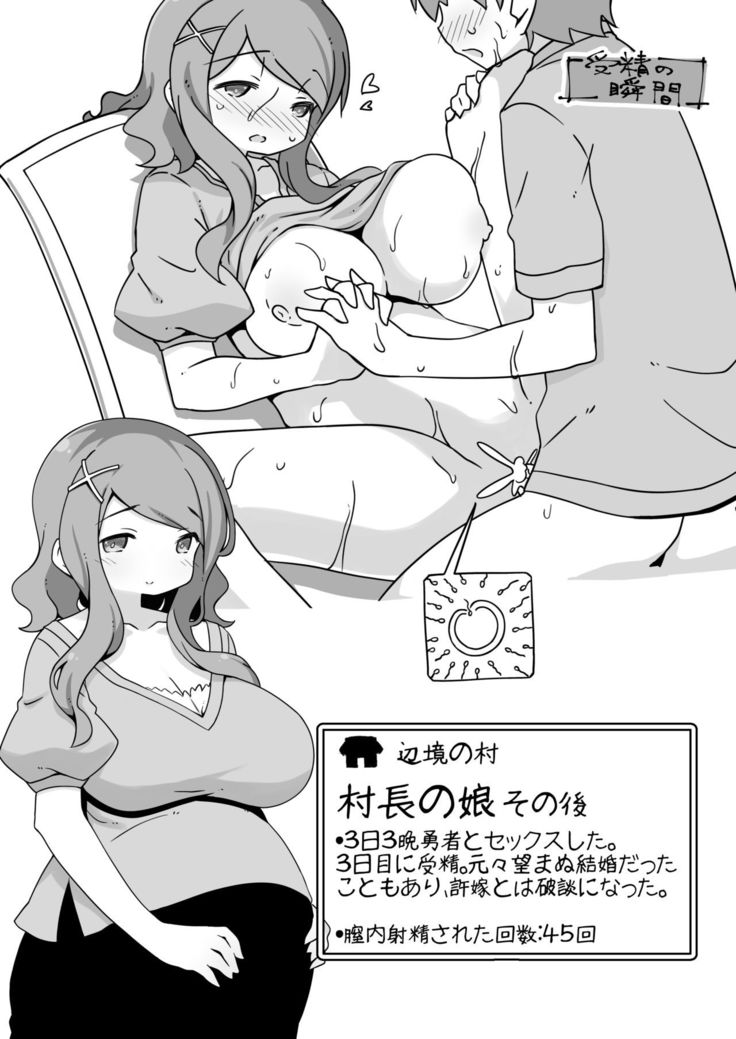 Yuusha ni Kanyou sugiru Fantasy Sekai ~NPC  Aite Chuushin Short H Manga Shuu~