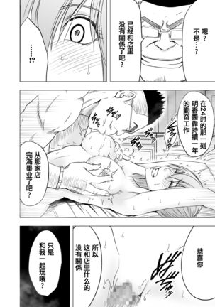 1-nenkan Chikan Saretsuzuketa Onna -Sonogo- Page #25