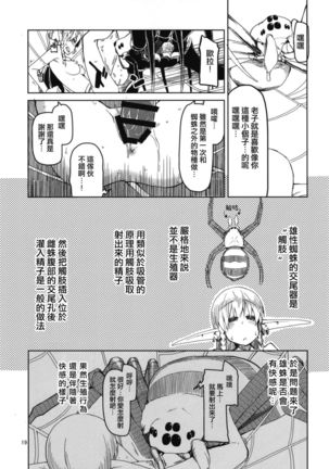 Dosukebe Elf no Ishukan Nikki 5 Page #21