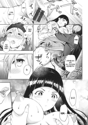 Shuugakuryokou Page #19