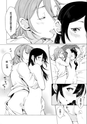 Nico-chan ga Ecchi da! Page #11