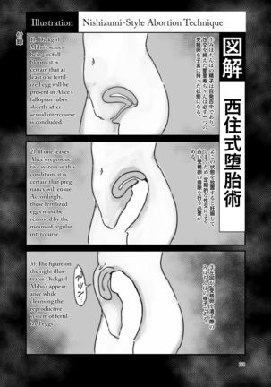 Chinpo Yakuza Miporin Boko Maso Arisu-chan Hen | Sadist Miporin Punches Masochist Pervert Alice-chan Page #22