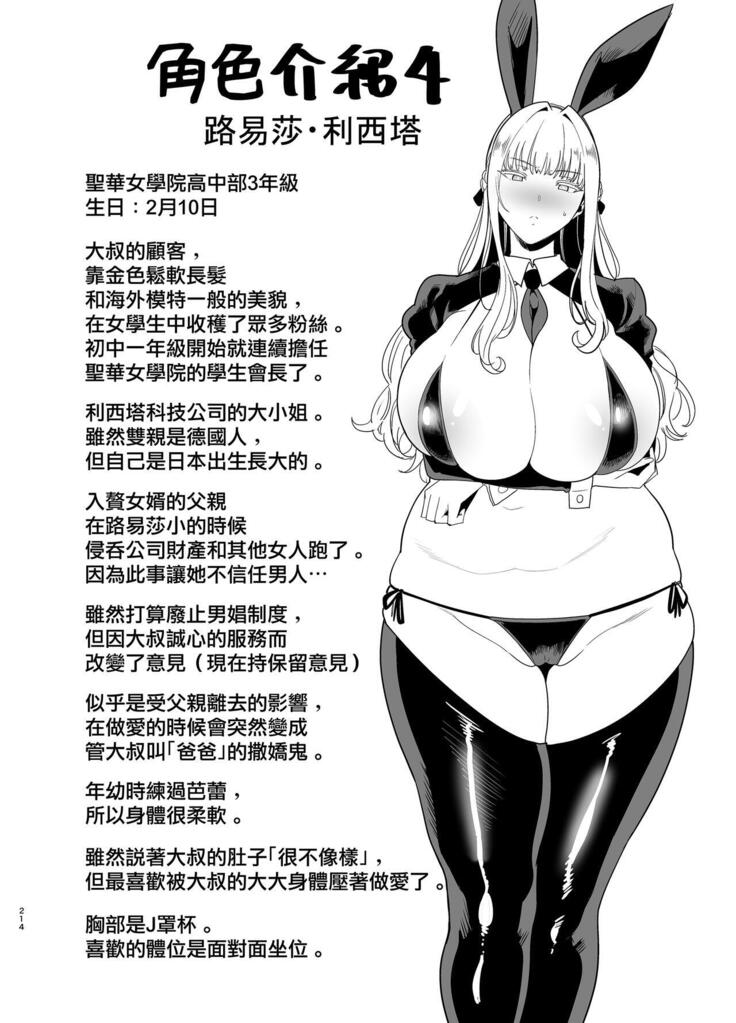 聖華女学院高等部公認竿おじさん 総集編