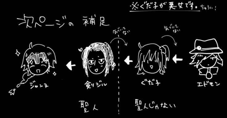 Edo Guda + Shin Soguda Rogu