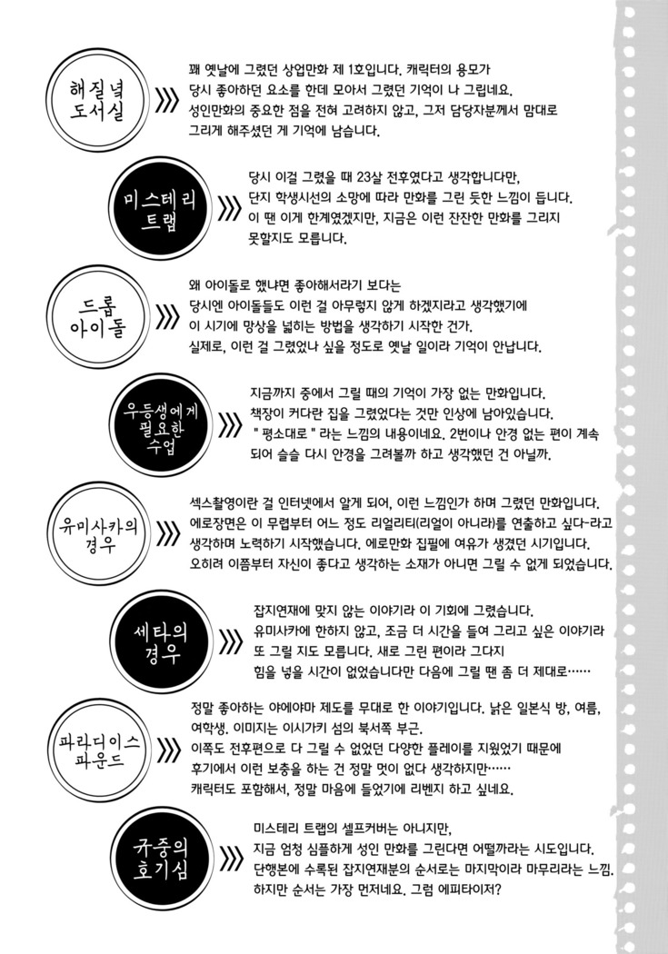 Houkago no Yuutousei | 방과후의 우등생