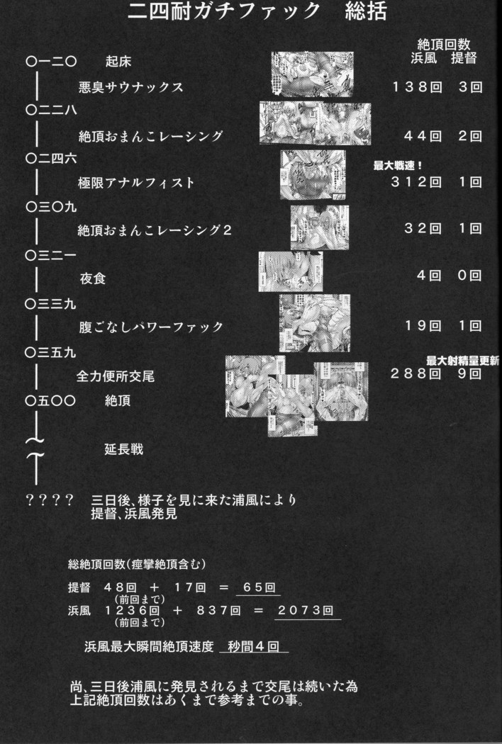 Hamakaze to. Shuushou