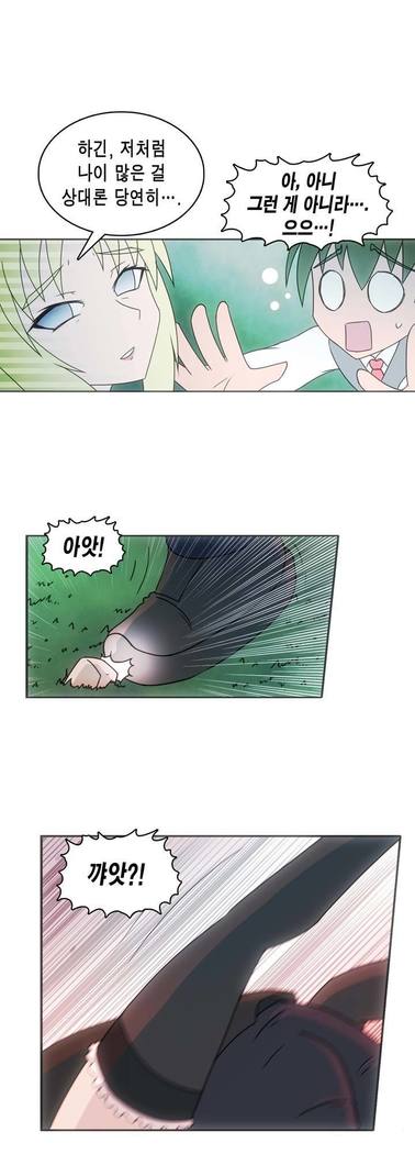 Beast Anime