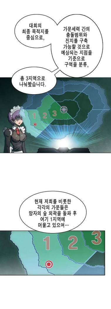 Beast Anime