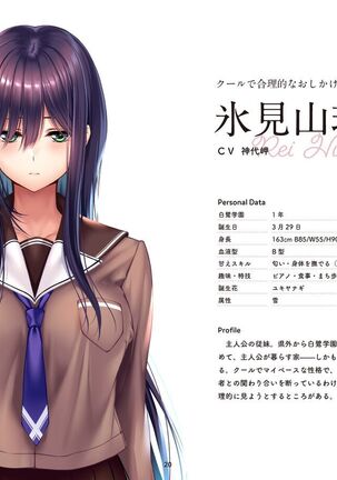 Amakano 2 SOFMAP ORIGINAL MINI ARTWORKS Page #20