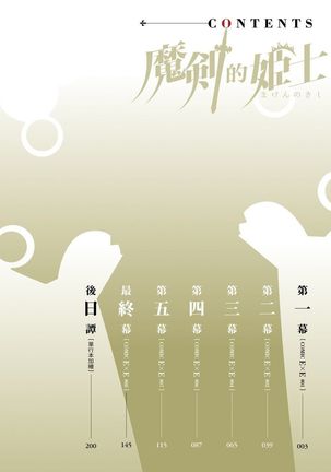 Image 10268729