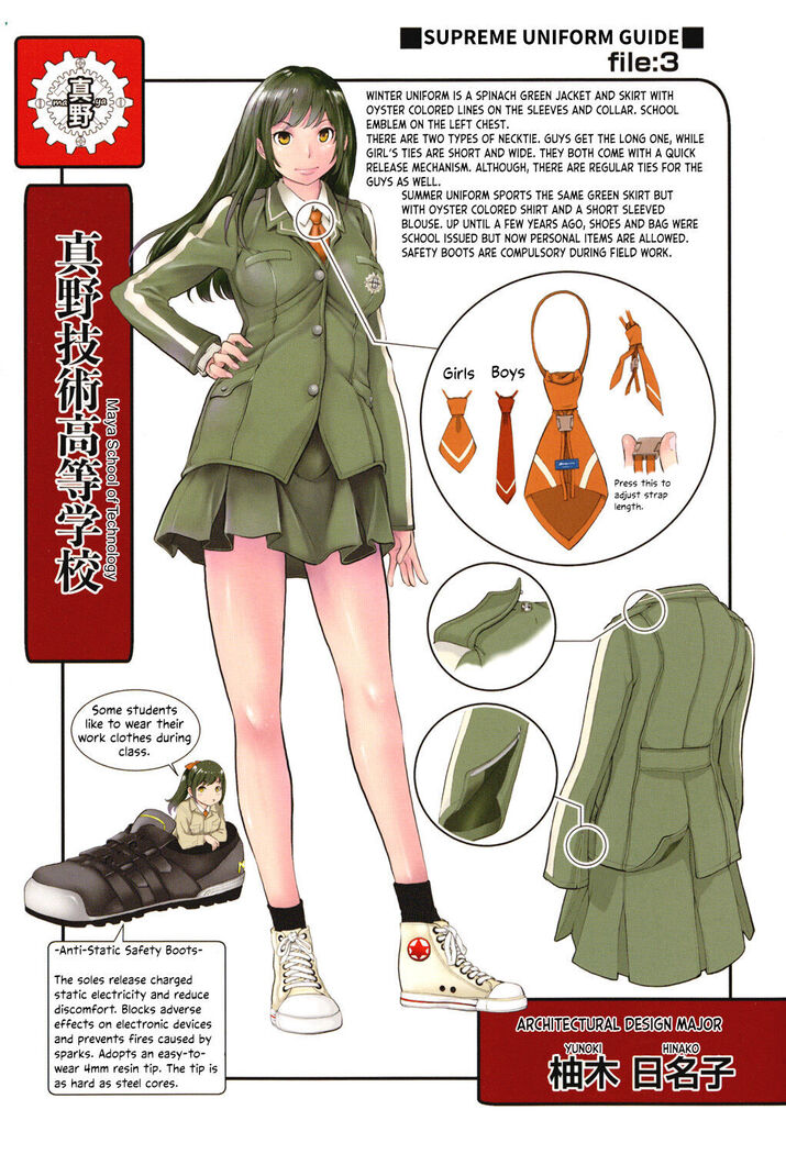 Seifuku Shijou Shugi -Fuyu- | Uniforms Supremacy -Winter-