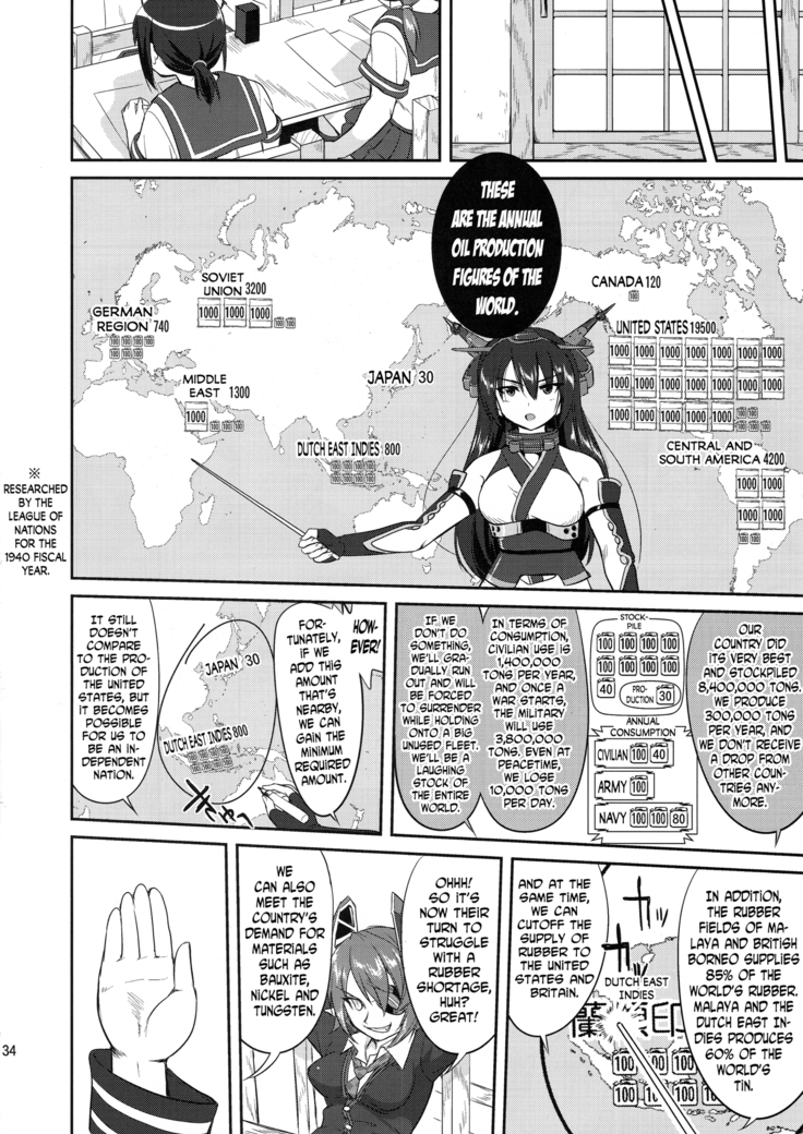 Teitoku no Ketsudan: Showa 16-nen no Haisen | Admiral's Decision: The Defeat of Showa-16