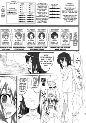 Teitoku no Ketsudan: Showa 16-nen no Haisen | Admiral's Decision: The Defeat of Showa-16 Page #36