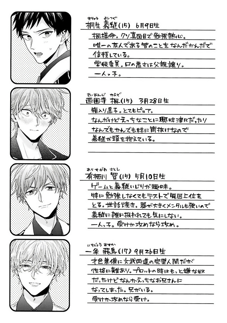 Goshujin-sama wa Ouji ga Osuki | 我爱的主人 爱的是王子殿下 Ch. 1-6 完结