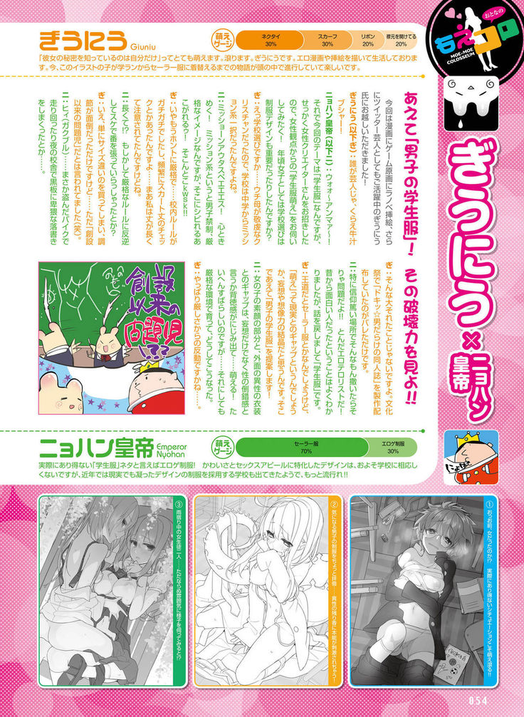 Dengeki Otona no Moeoh Vol.05