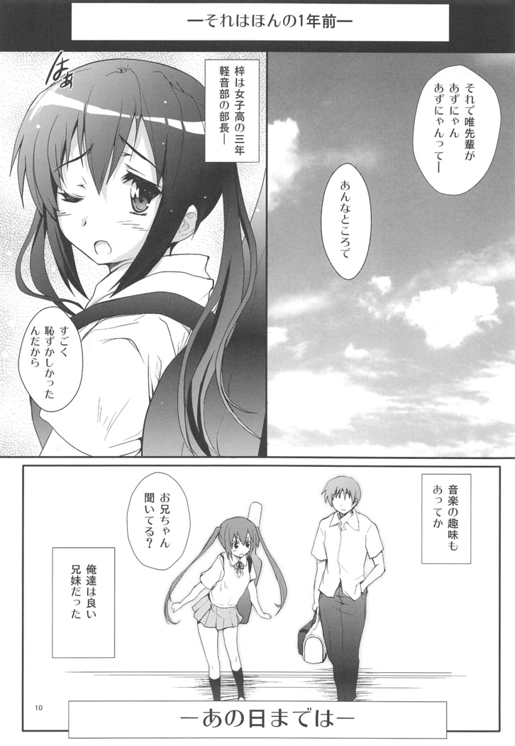俺の嫁があずにゃんのわけがない ～新婚旅行はどんよりロンドン～