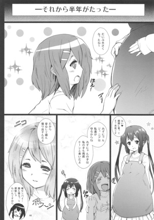 俺の嫁があずにゃんのわけがない ～新婚旅行はどんよりロンドン～ Page #66