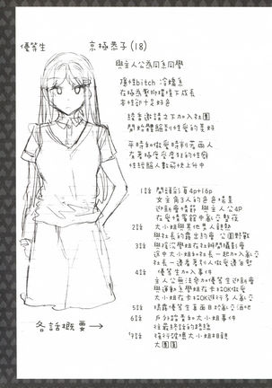 The Life of Yari-Circle with Unusual Bitches Page #150