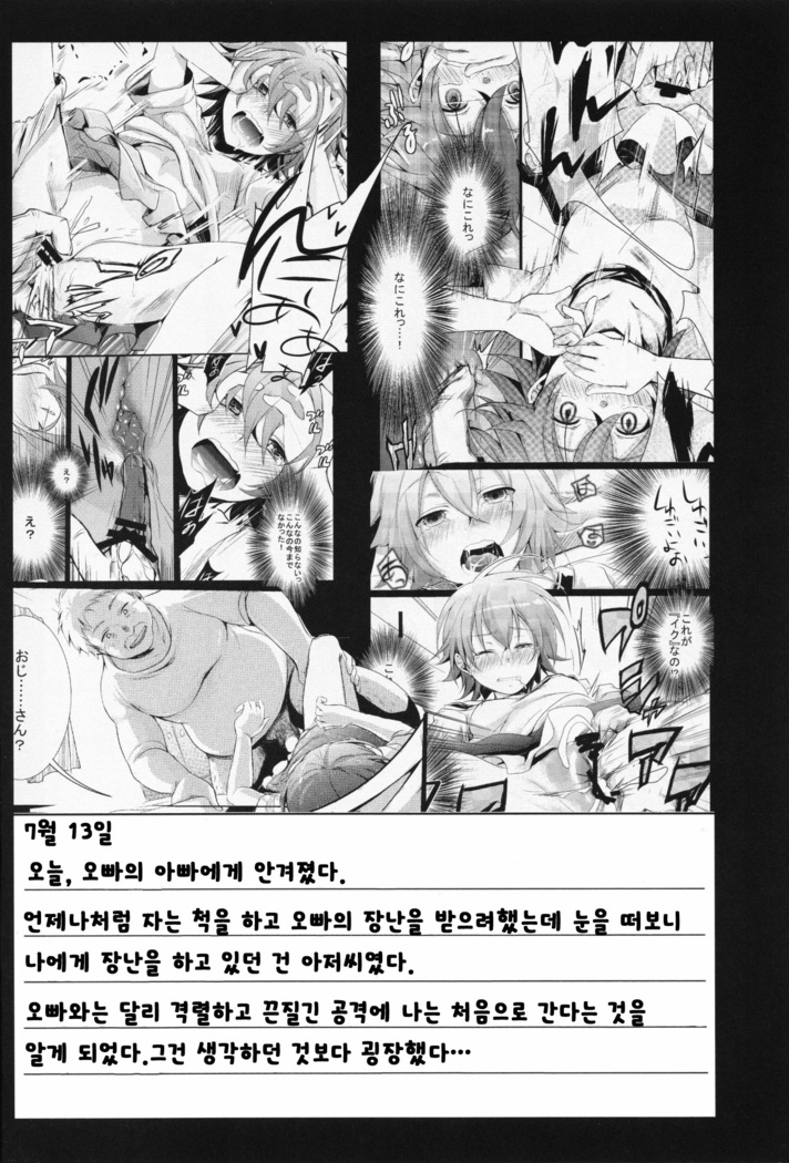 Aoi no Netorare Nikki Mou