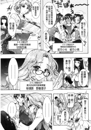 ふしだらシェアハウス 非常淫亂的分租套房 Page #27