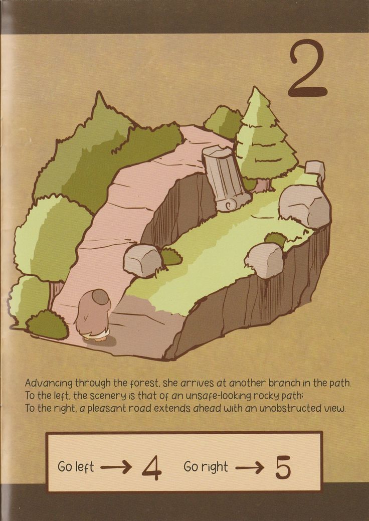 Choose-Your-Own-Adventure Doujin Translated