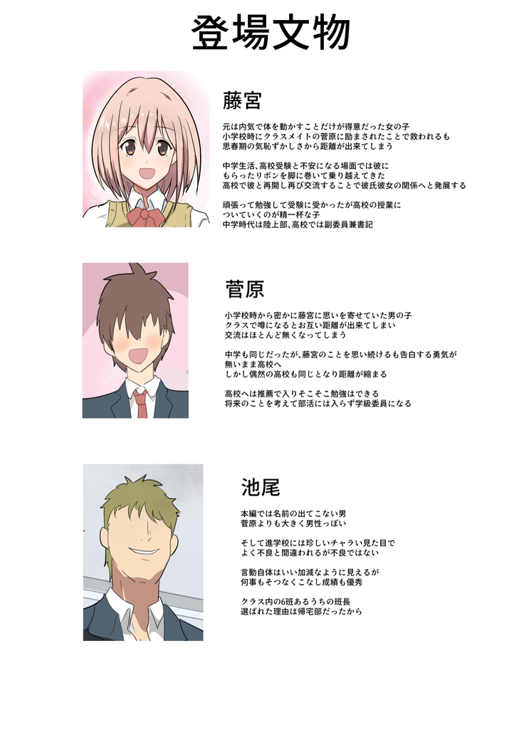 Ribbon no Ochita Hi ~Osananajimi no Kare no Shiranu Ma ni Class no Charao ni NTR sarete ita Hanashi.