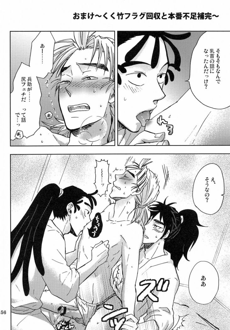 Kanjiru Chikubino Tsukurikata