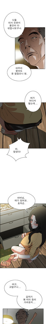 Peek Ch.1-5