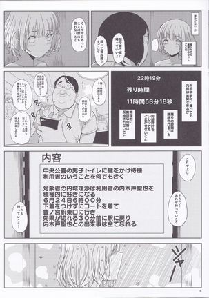 Ningen Sousa Appli Hypnosis ~Joshou~ Page #15