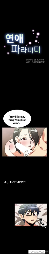 Love Parameter 1-18 -  ENGLISH