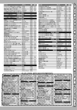 BugBug 2020-08 Vol. 312 - Page 146