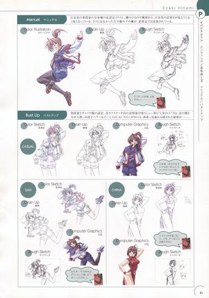 The Ultimate Art Collection Of "Natural2 -DUO-" Page #80