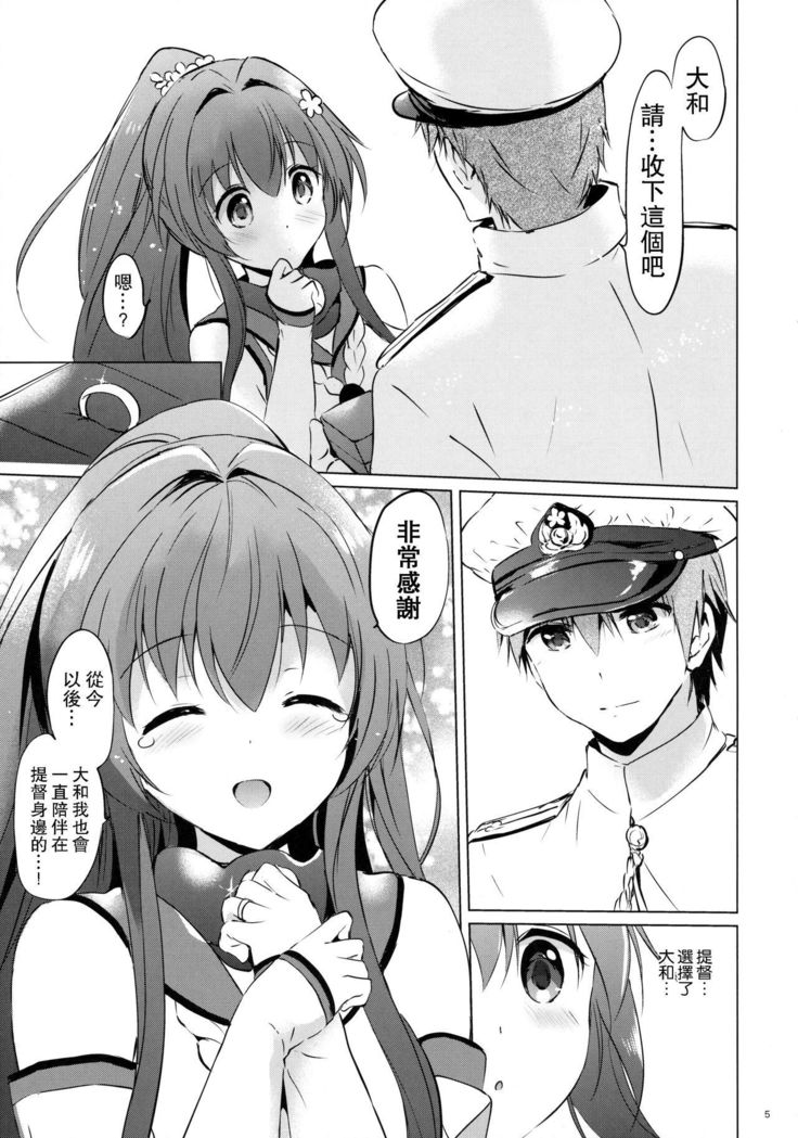 Yamato Control